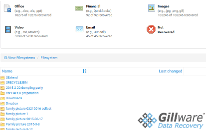 Dropped hard drive data recovery case results