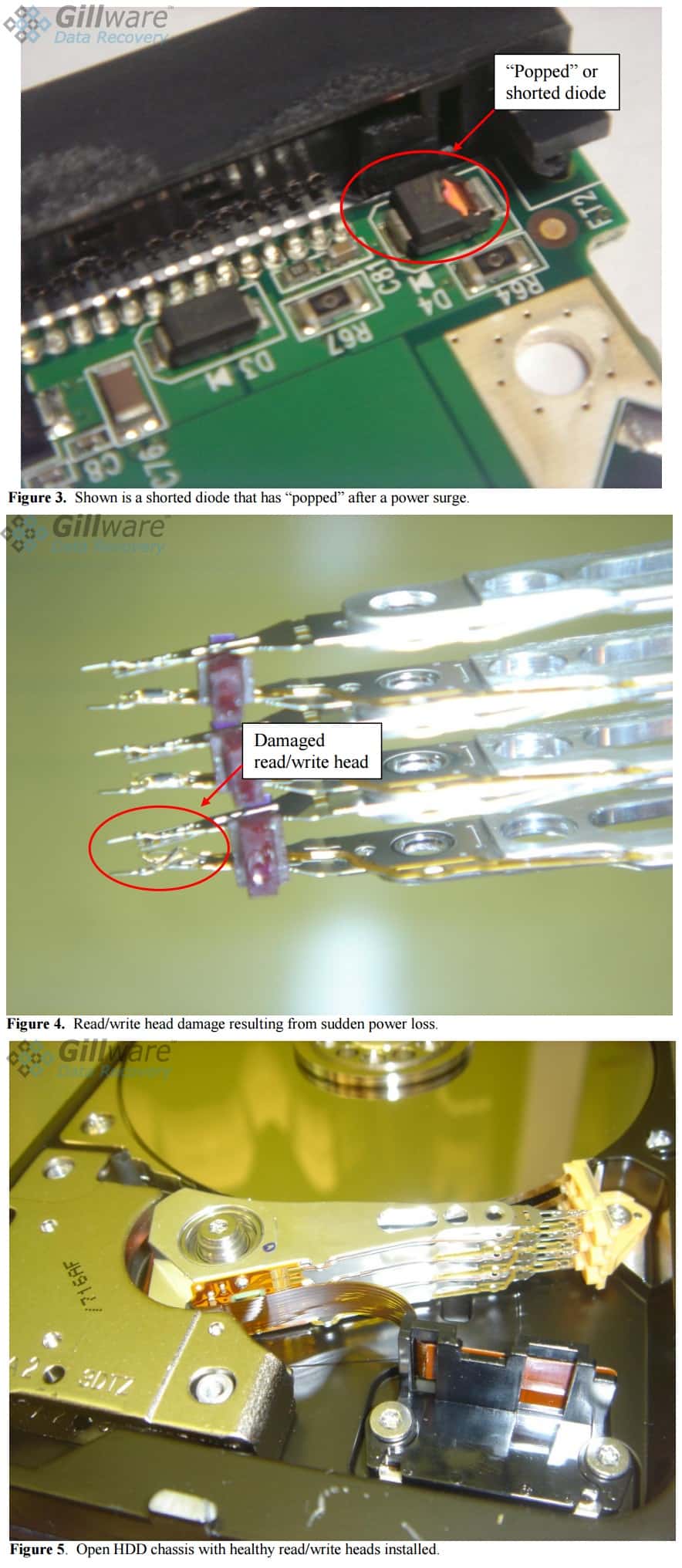 Figures 3, 4, and 5: Hard drive data recovery