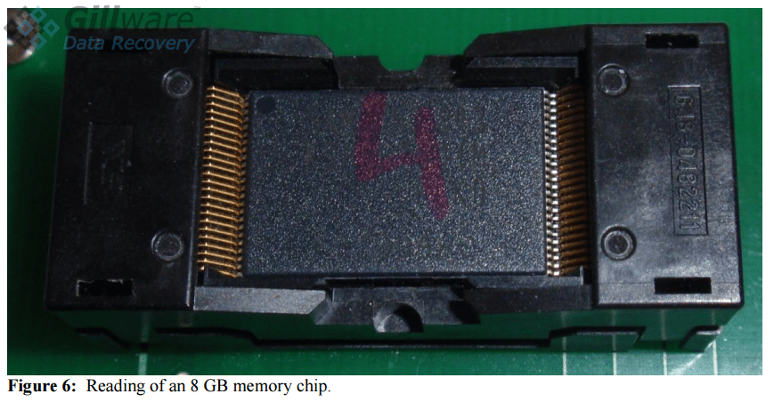 8GB memory chip sitting in a chip reader