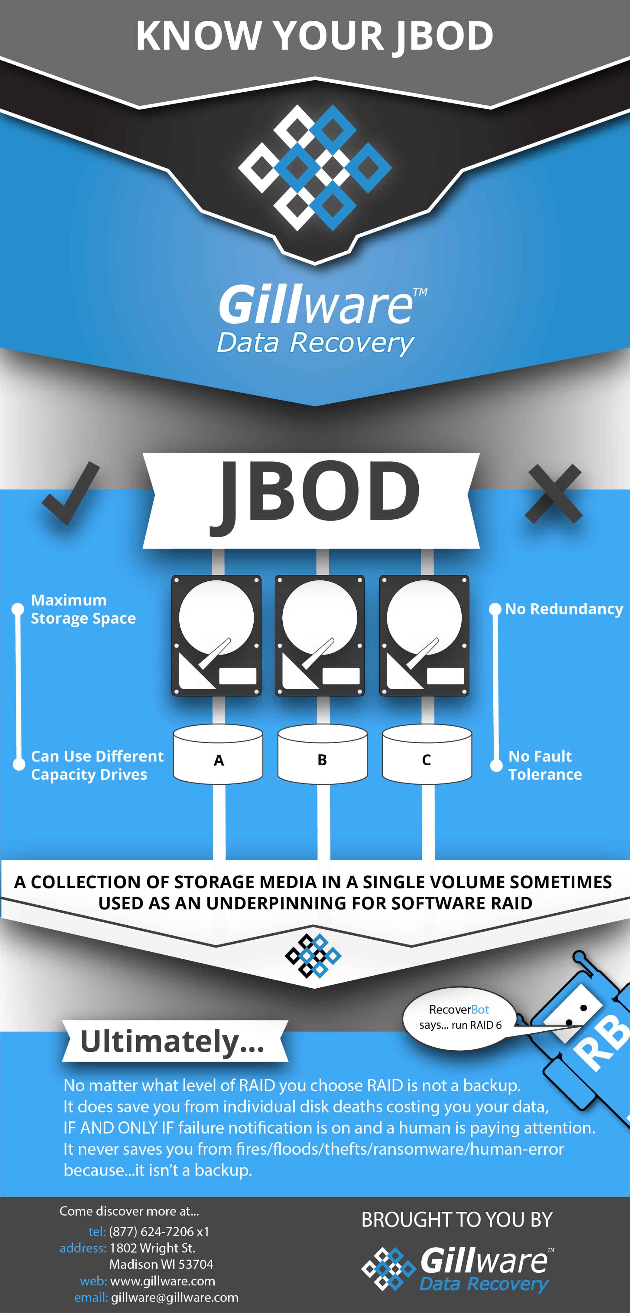 JBOD Data Recovery Services | JBOD Spanning Volume Recovery