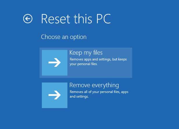 Reset this PC options