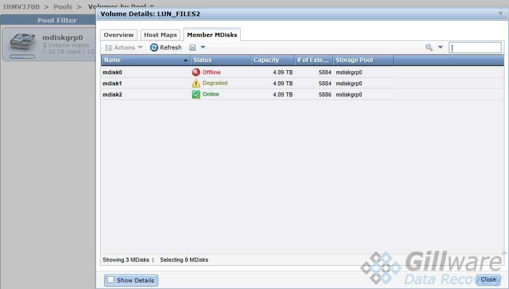 Each iSCSI target LUN lived partially on the three RAID-5 arrays in the IBM Storwize server.