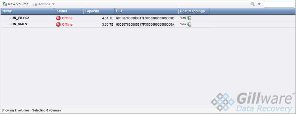 The failure of one RAID-5 sub-array causes both LUNs to fall offline.