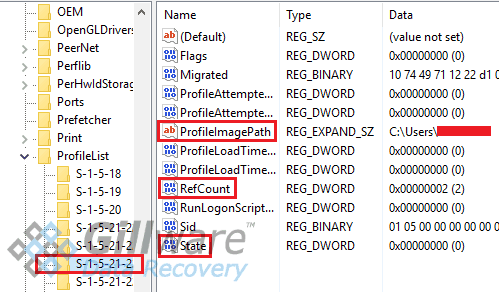 Finding the registry entries for a corrupt user profile