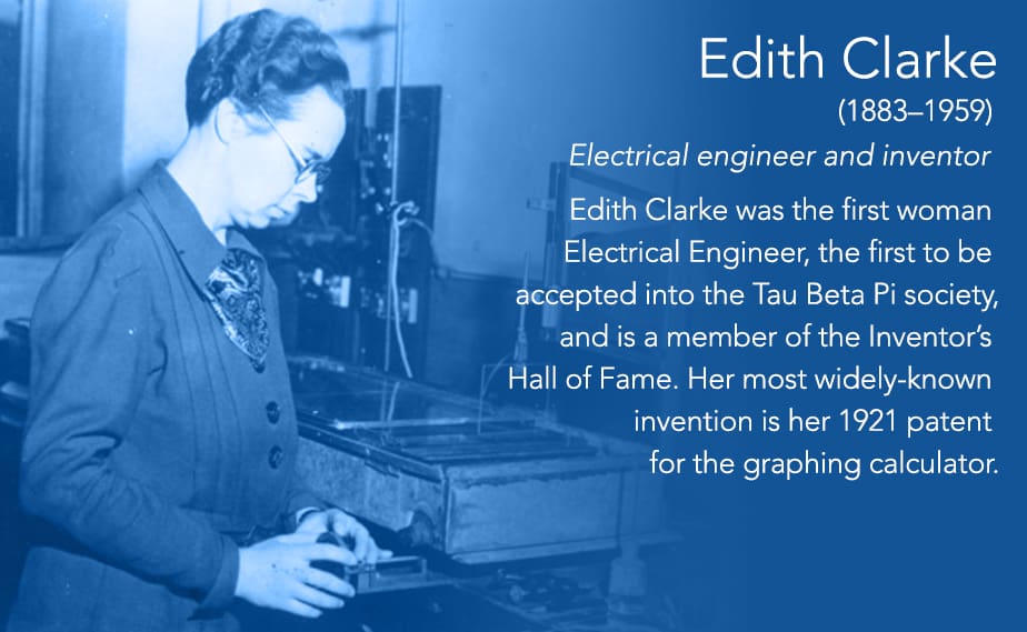 Edith Clarke Gillware