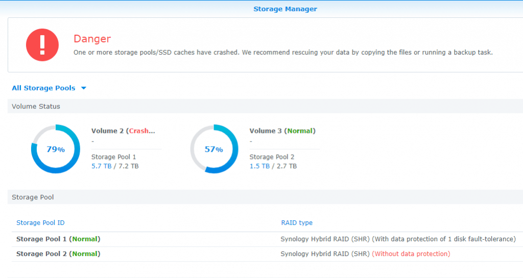 A crashed Synology storage pool