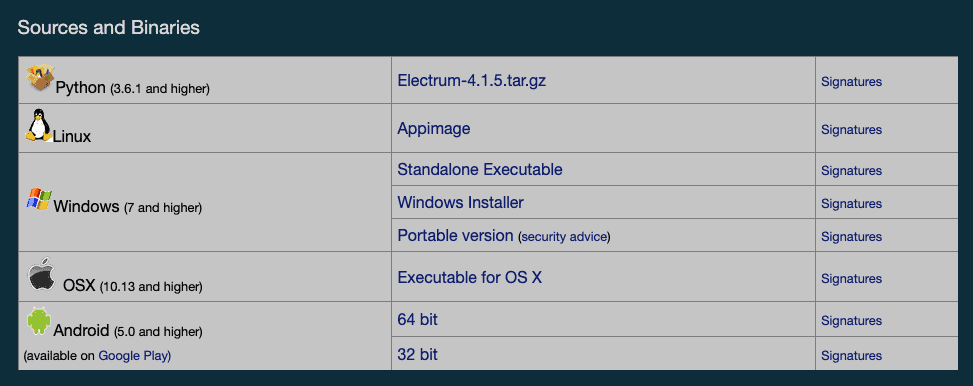 Electrum Download